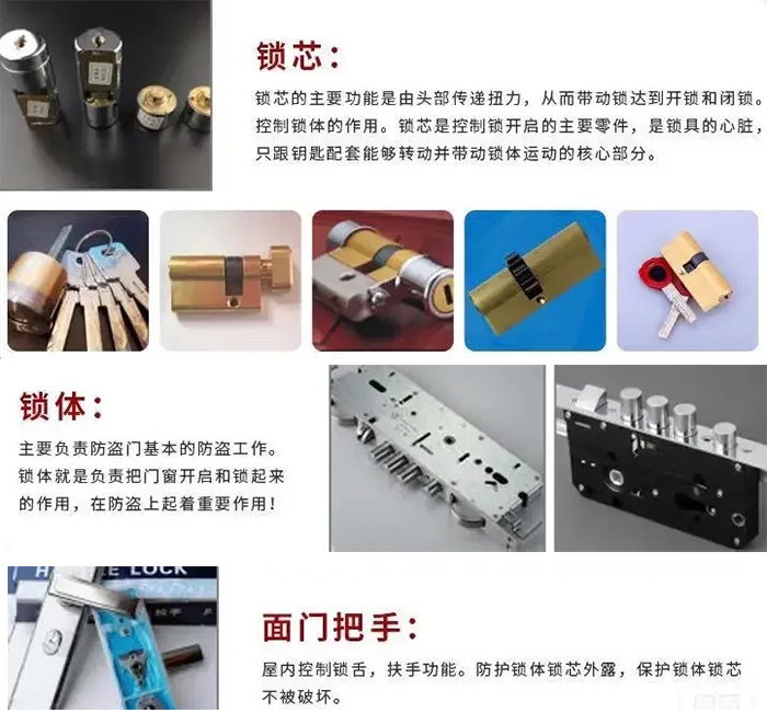 防盗门换锁芯一般多少钱 防盗门换锁芯一般多少钱